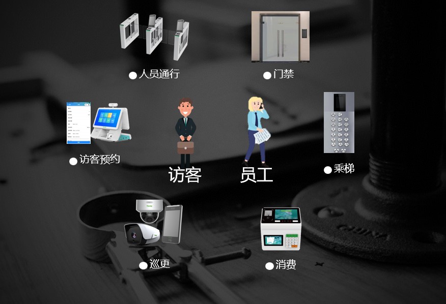 尊龙凯时人生就是搏·(中国区)官方网站