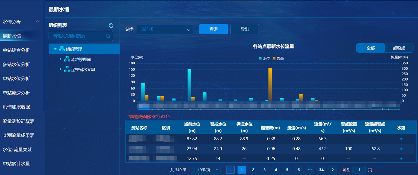 尊龙凯时人生就是搏·(中国区)官方网站
