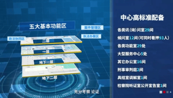 尊龙凯时人生就是搏·(中国区)官方网站