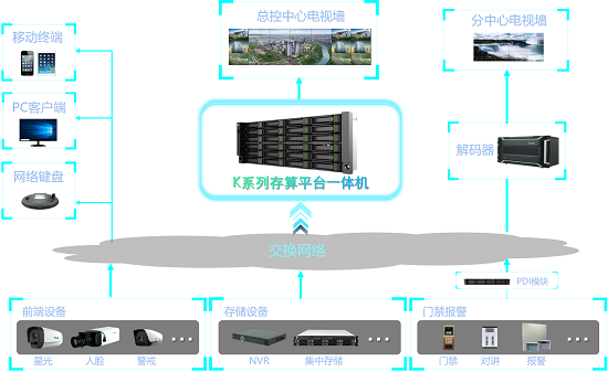 尊龙凯时人生就是搏·(中国区)官方网站