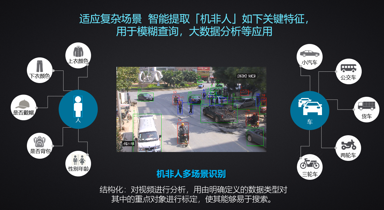 尊龙凯时人生就是搏·(中国区)官方网站