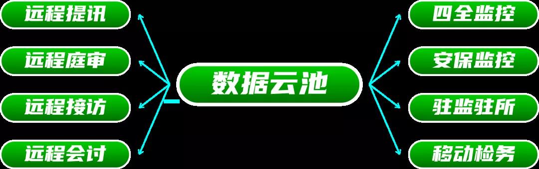 尊龙凯时人生就是搏·(中国区)官方网站