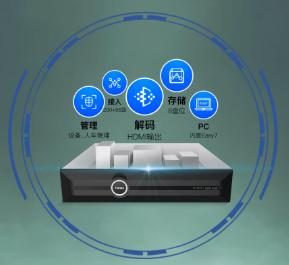 尊龙凯时人生就是搏·(中国区)官方网站