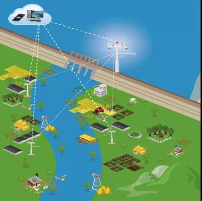 尊龙凯时人生就是搏·(中国区)官方网站